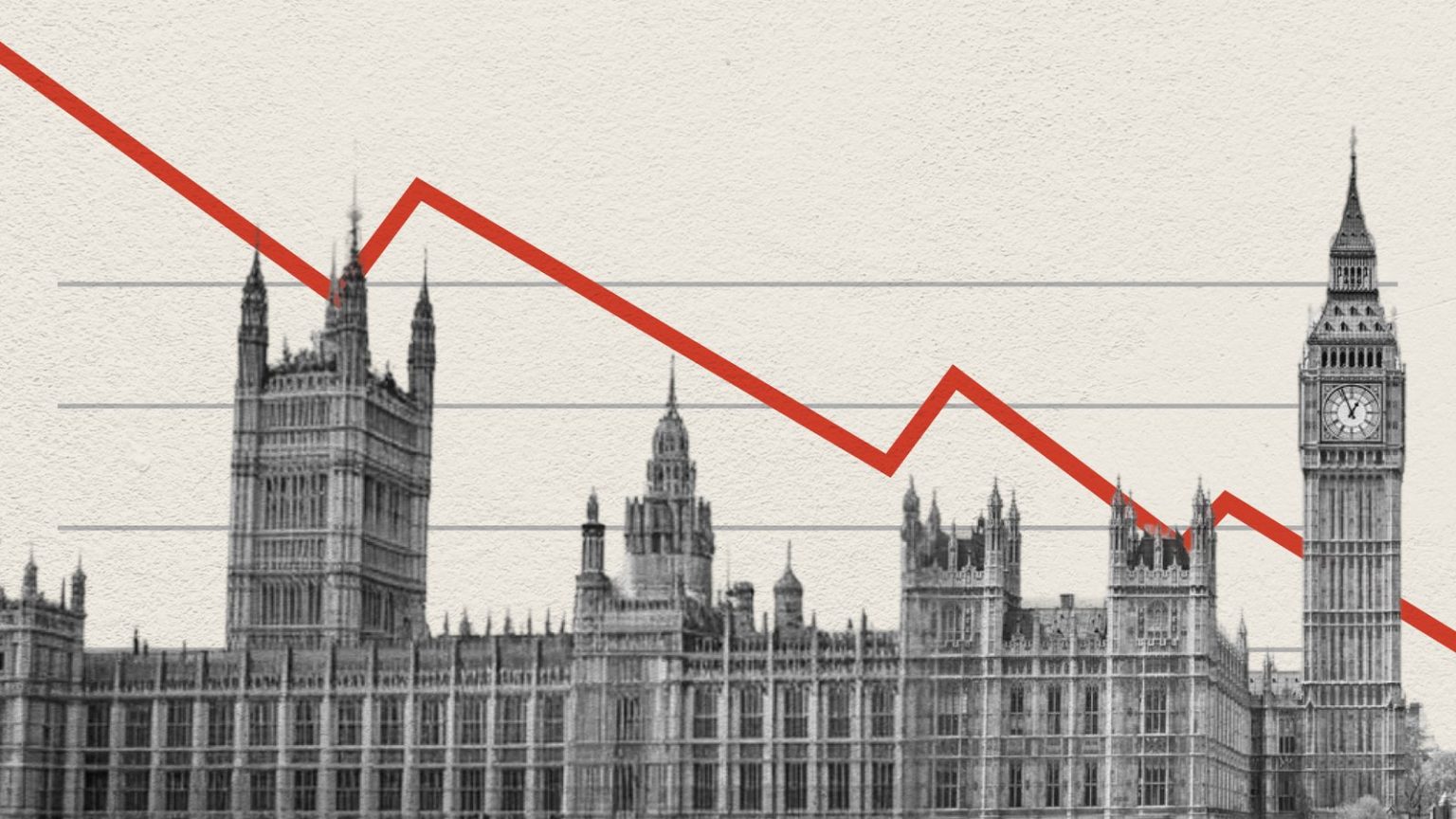 UK economy 2026 growth inflation jobs and interest rates
